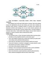 Diplomdarbs 'Starpprofesionālā sadarbība rehabilitācijas centra "Bērnu oāze" pusaudžu iekļauš', 77.