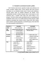 Referāts 'Monetārā politika ', 2.