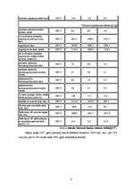 Referāts 'Monetārā politika ', 8.