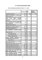 Referāts 'Monetārā politika ', 9.