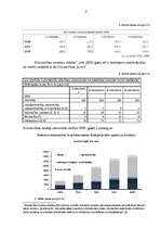 Referāts 'Rīgas pilsētas dzīvokļu cenu analīze (2006.-2009.g.)', 8.