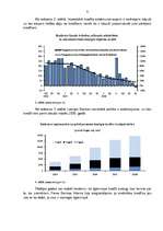 Referāts 'Rīgas pilsētas dzīvokļu cenu analīze (2006.-2009.g.)', 9.