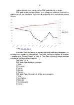 Referāts 'Rīgas pilsētas dzīvokļu cenu analīze (2006.-2009.g.)', 15.