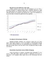 Referāts 'Rīgas pilsētas dzīvokļu cenu analīze (2006.-2009.g.)', 16.