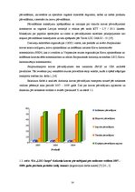 Diplomdarbs 'SIA "LDZ Cargo" finanšu stāvokļa analīze un tā uzlabošanas rezerves', 14.