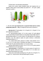 Diplomdarbs 'SIA "LDZ Cargo" finanšu stāvokļa analīze un tā uzlabošanas rezerves', 43.