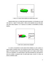Referāts 'Brīvā stila slēpošana', 11.