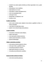 Prakses atskaite 'Viesnīcu prakses atskaite', 30.