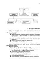 Biznesa plāns 'SIA "XXX" biznesa plāns ', 8.