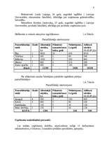 Biznesa plāns 'SIA "XXX" biznesa plāns ', 9.