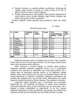 Biznesa plāns 'SIA "XXX" biznesa plāns ', 10.