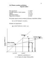 Biznesa plāns 'SIA "XXX" biznesa plāns ', 25.