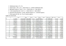 Konspekts 'Tahimetriskā uzmērīšana apvidū', 4.