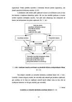 Diplomdarbs 'Darbinieku lojalitātes veicināšanas iespējas uzņēmumā "X"', 16.