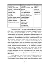 Diplomdarbs 'Darbinieku lojalitātes veicināšanas iespējas uzņēmumā "X"', 17.