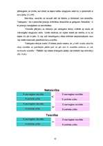 Diplomdarbs 'Darbinieku lojalitātes veicināšanas iespējas uzņēmumā "X"', 42.