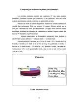 Diplomdarbs 'Darbinieku lojalitātes veicināšanas iespējas uzņēmumā "X"', 45.