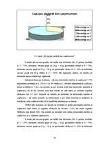 Diplomdarbs 'Darbinieku lojalitātes veicināšanas iespējas uzņēmumā "X"', 48.