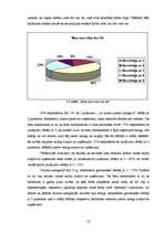 Diplomdarbs 'Darbinieku lojalitātes veicināšanas iespējas uzņēmumā "X"', 52.