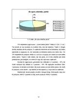 Diplomdarbs 'Darbinieku lojalitātes veicināšanas iespējas uzņēmumā "X"', 54.