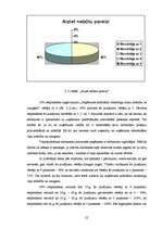 Diplomdarbs 'Darbinieku lojalitātes veicināšanas iespējas uzņēmumā "X"', 55.