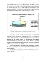 Diplomdarbs 'Darbinieku lojalitātes veicināšanas iespējas uzņēmumā "X"', 56.
