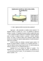Diplomdarbs 'Darbinieku lojalitātes veicināšanas iespējas uzņēmumā "X"', 57.