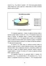 Diplomdarbs 'Darbinieku lojalitātes veicināšanas iespējas uzņēmumā "X"', 62.
