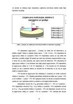 Diplomdarbs 'Darbinieku lojalitātes veicināšanas iespējas uzņēmumā "X"', 63.