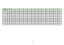 Diplomdarbs 'Darbinieku lojalitātes veicināšanas iespējas uzņēmumā "X"', 77.