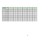 Diplomdarbs 'Darbinieku lojalitātes veicināšanas iespējas uzņēmumā "X"', 79.