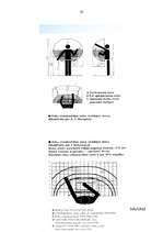 Referāts 'Atsevišķu interjeru veidojošo elementu kopums - mēbeles', 30.