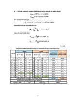 Referāts '110/20/10 kV apakšstacijas galveno elektrisko parametru aprēķināšana un iekārtu ', 5.