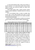 Konspekts 'Nestabilitāte ekonomikā. Inflācijas problēmas. Nodarbinātība un bezdarba problēm', 3.