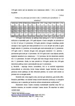 Konspekts 'Nestabilitāte ekonomikā. Inflācijas problēmas. Nodarbinātība un bezdarba problēm', 4.