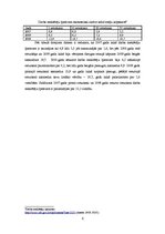 Konspekts 'Nestabilitāte ekonomikā. Inflācijas problēmas. Nodarbinātība un bezdarba problēm', 6.