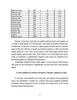 Referāts 'Bezdarbs Latvijā un Vidzemē', 12.