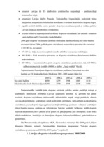 Referāts 'Latvijas valdības esošie un perspektīvie pasākumi eksporta atbalstam', 7.