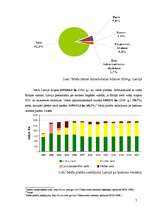 Referāts 'Latvijas valsts mežsaimniecības raksturojums', 7.