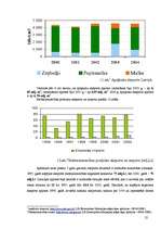 Referāts 'Latvijas valsts mežsaimniecības raksturojums', 25.