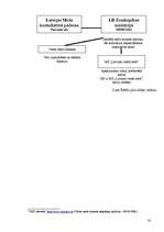 Referāts 'Latvijas valsts mežsaimniecības raksturojums', 32.