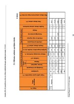 Referāts 'Kursa projekts apkurē, ventilācijā un gaisa kondicionēšanā', 14.