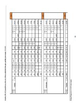 Referāts 'Kursa projekts apkurē, ventilācijā un gaisa kondicionēšanā', 15.