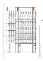 Referāts 'Kursa projekts apkurē, ventilācijā un gaisa kondicionēšanā', 16.