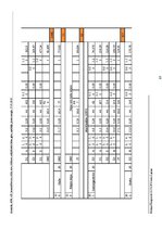 Referāts 'Kursa projekts apkurē, ventilācijā un gaisa kondicionēšanā', 17.