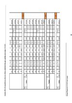 Referāts 'Kursa projekts apkurē, ventilācijā un gaisa kondicionēšanā', 18.