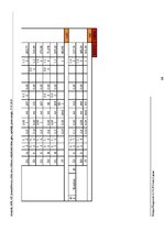 Referāts 'Kursa projekts apkurē, ventilācijā un gaisa kondicionēšanā', 19.
