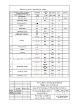 Referāts 'Kursa projekts apkurē, ventilācijā un gaisa kondicionēšanā', 35.
