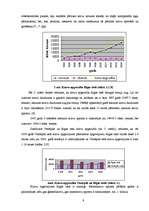 Referāts 'Rīgas brīvosta', 9.