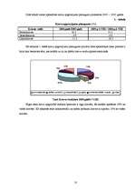 Referāts 'Rīgas brīvosta', 10.